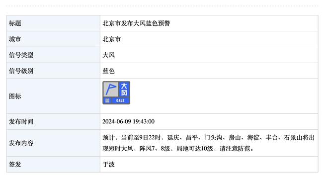 全队三分命中率56.8%！大桥：这一切都归功于我们的信心和防守